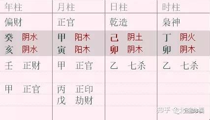 雍正八字|解读：雍正皇帝批八字